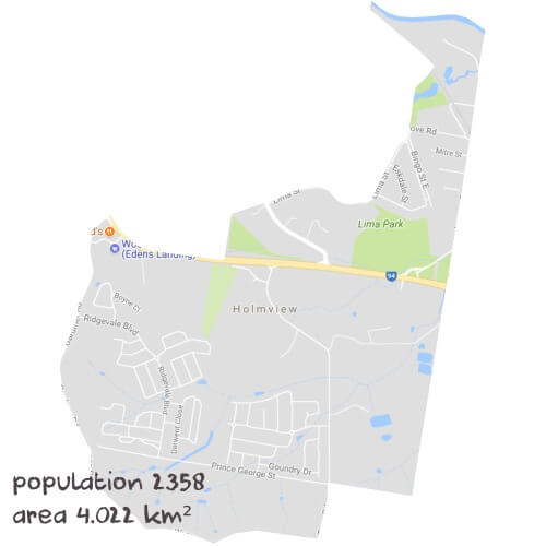 Biology Tutoring Near Me